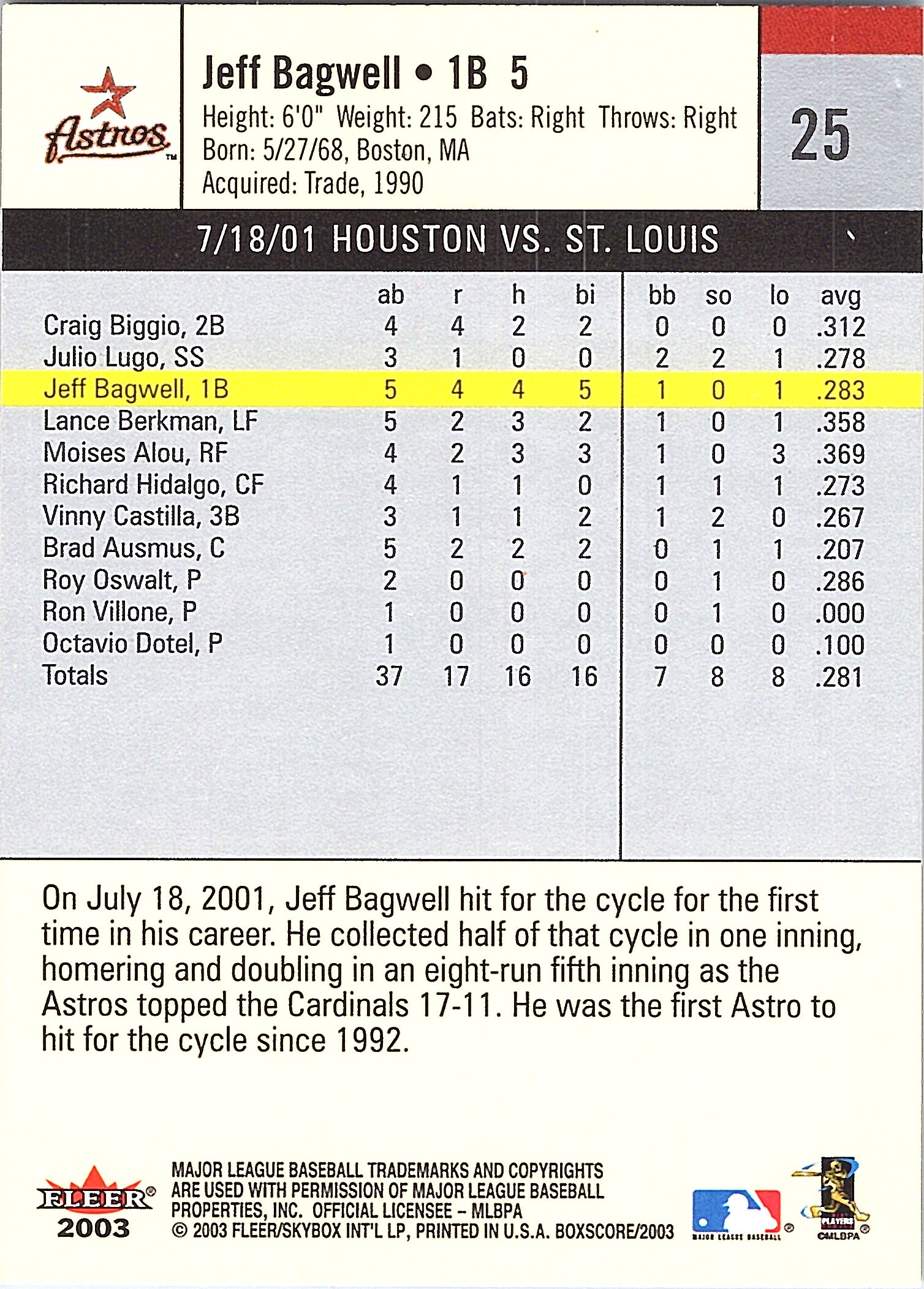 2003 Fleer Box Score Jeff Bagwell #25 Houston Astros Excellent