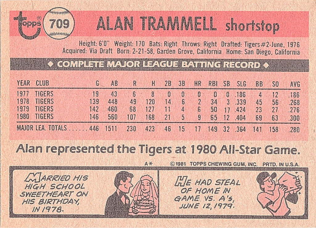 1981 Topps Alan Trammell #709 Detroit Tigers Excellent