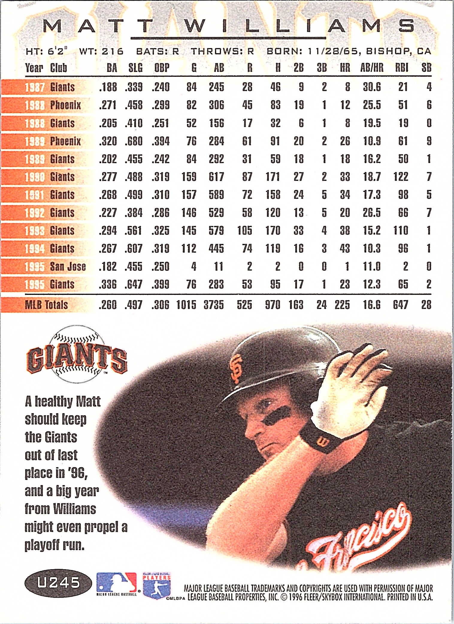 1996 Fleer Update Matt Williams #U245 San Francisco Giants Excellent