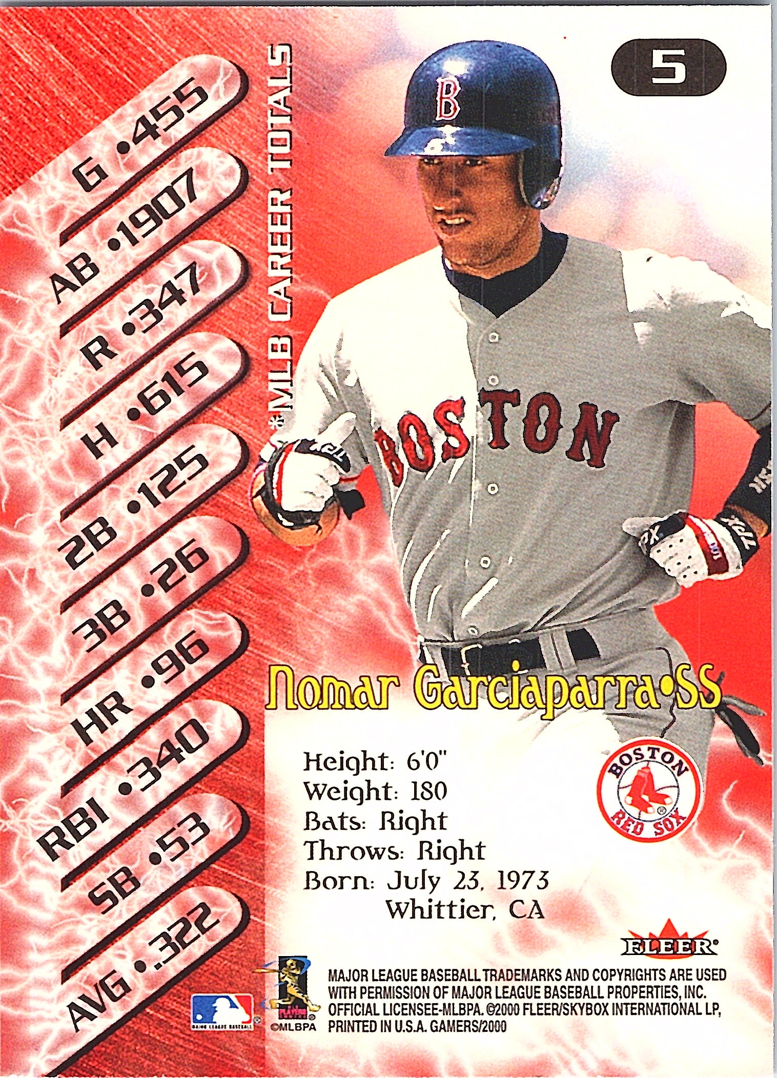 2000 Fleer Gamers Nomar Garciaparra #5 Boston Red Sox Excellent