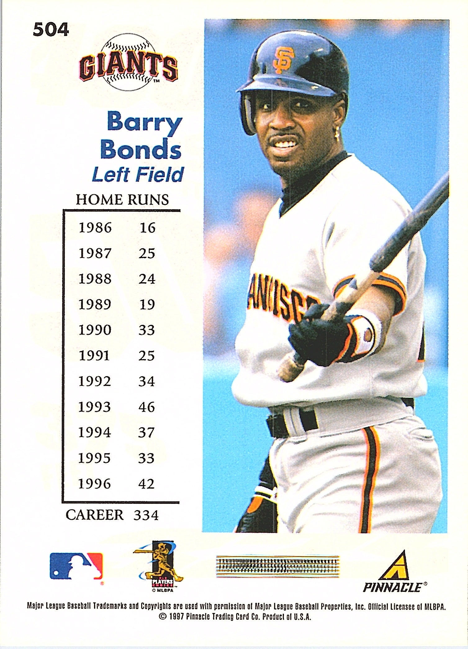 1997 Score Barry Bonds #504 San Francisco Giants Excellent