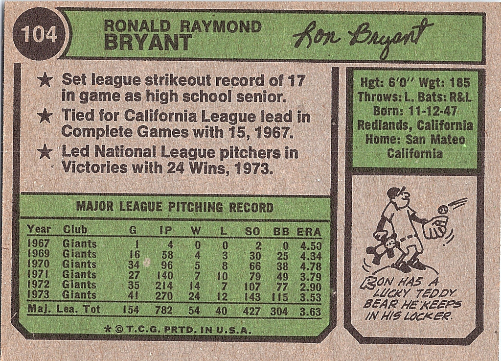 1974 Topps Ron Bryant #104 San Francisco Giants Excellent