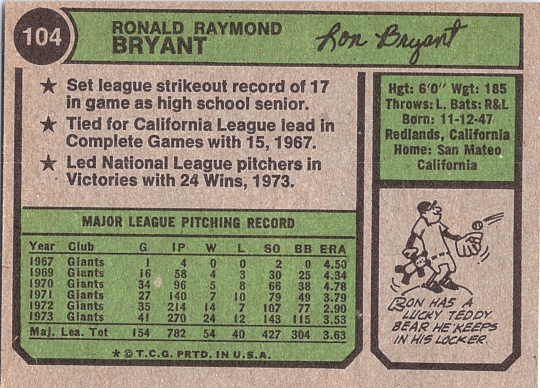 1974 Topps Ron Bryant #104 San Francisco Giants Excellent