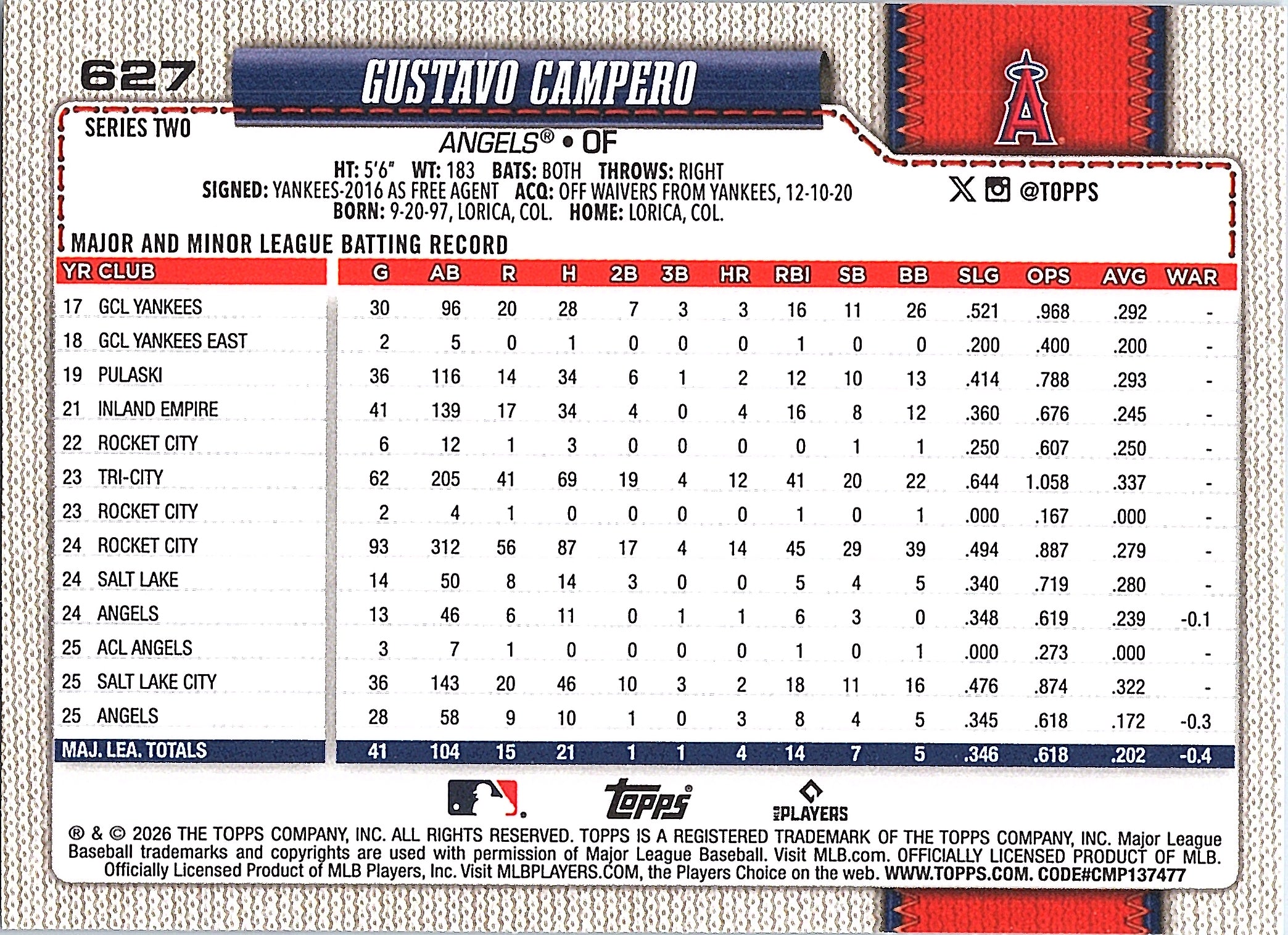 2026 Topps Gustavo Campero #627 Los Angeles Angels Near Mint or Better