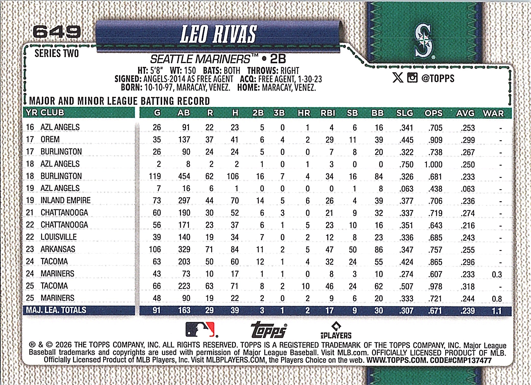 2026 Topps Leo Rivas #649 Seattle Mariners Near Mint or Better