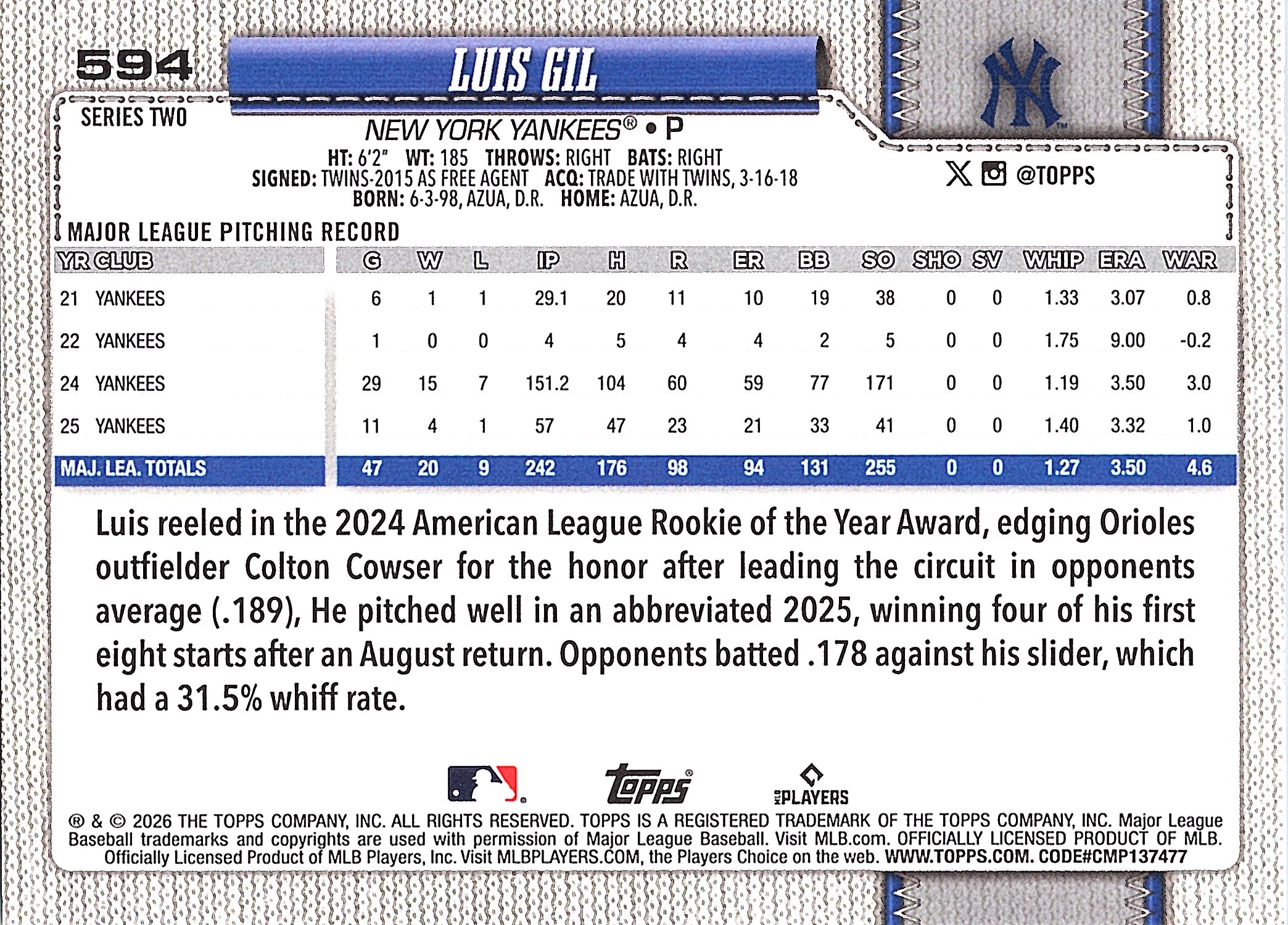 2026 Topps Luis Gil #594 New York Yankees Near Mint or Better