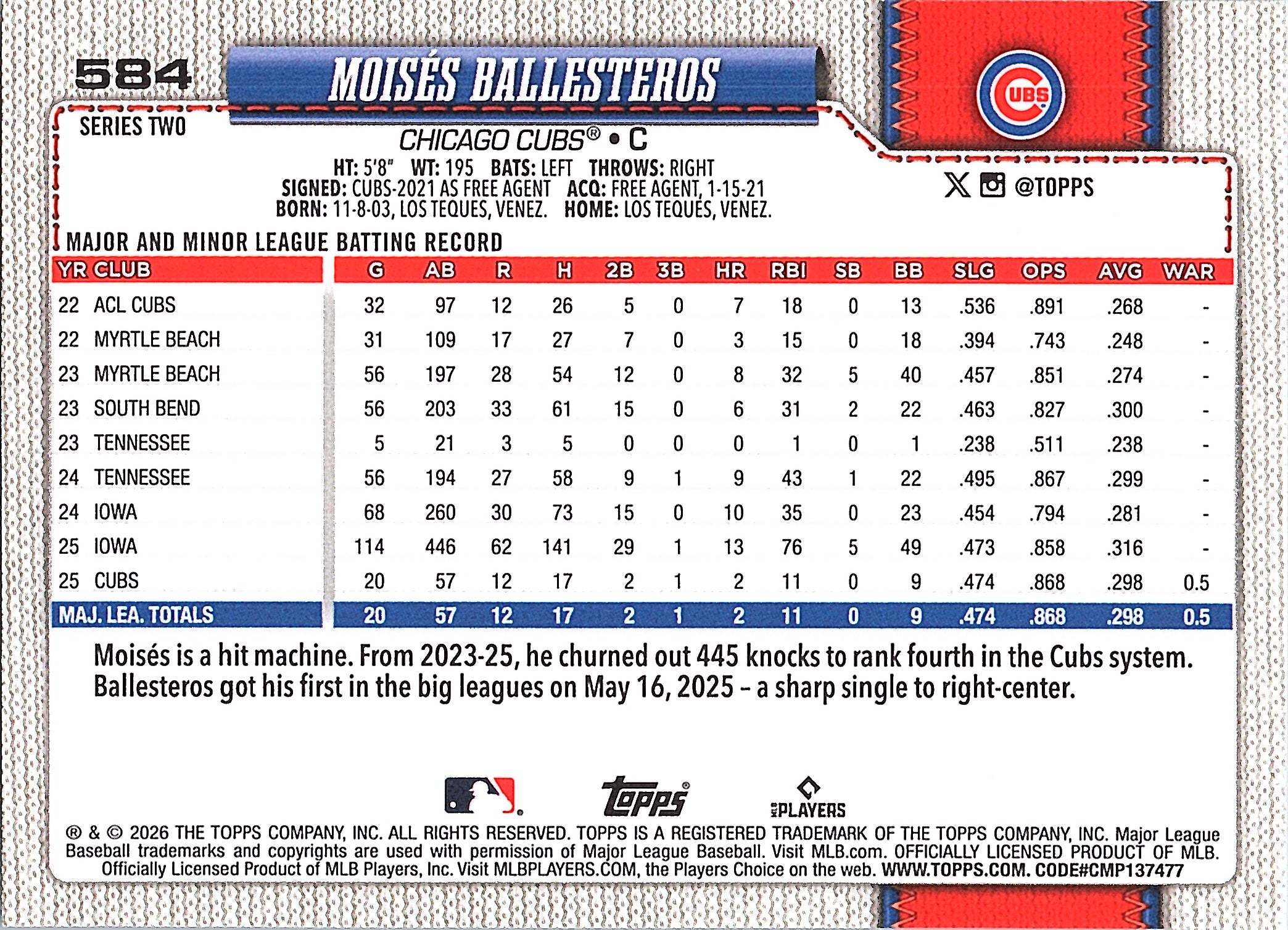 2026 Topps Moisés Ballesteros #584 Chicago Cubs Near Mint or Better