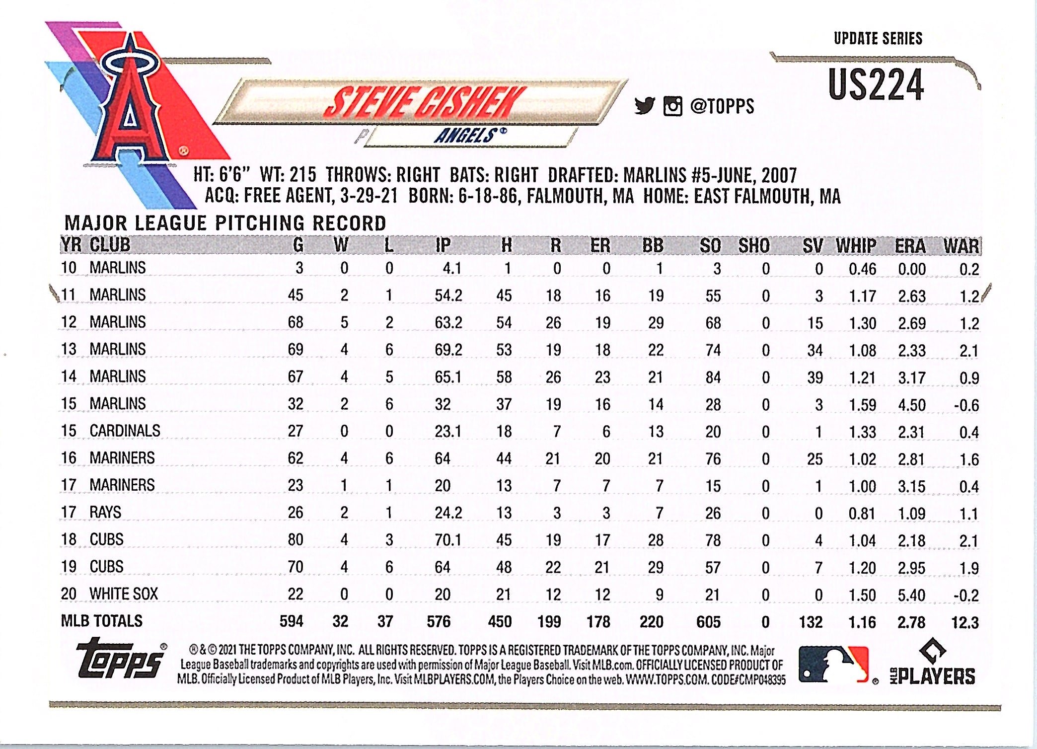 2021 Topps Update Steve Cishek #US224 Rainbow Foil Los Angeles Angels Near Mint