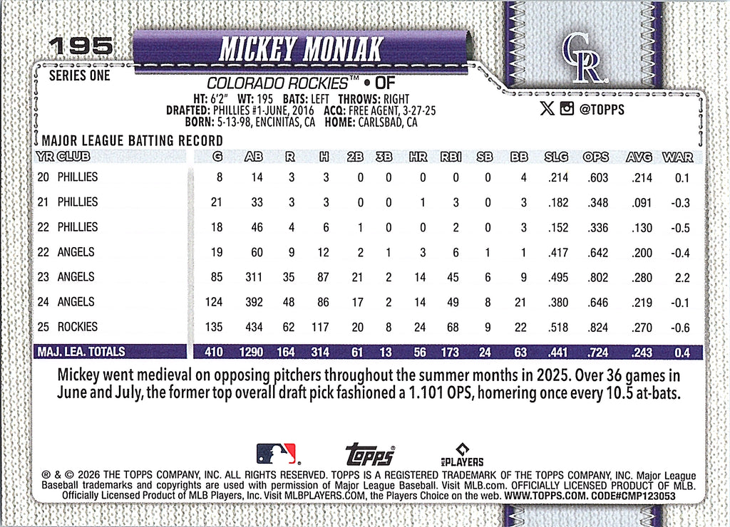 2026 Topps Mickey Moniak #195 Colorado Rockies Near Mint or Better