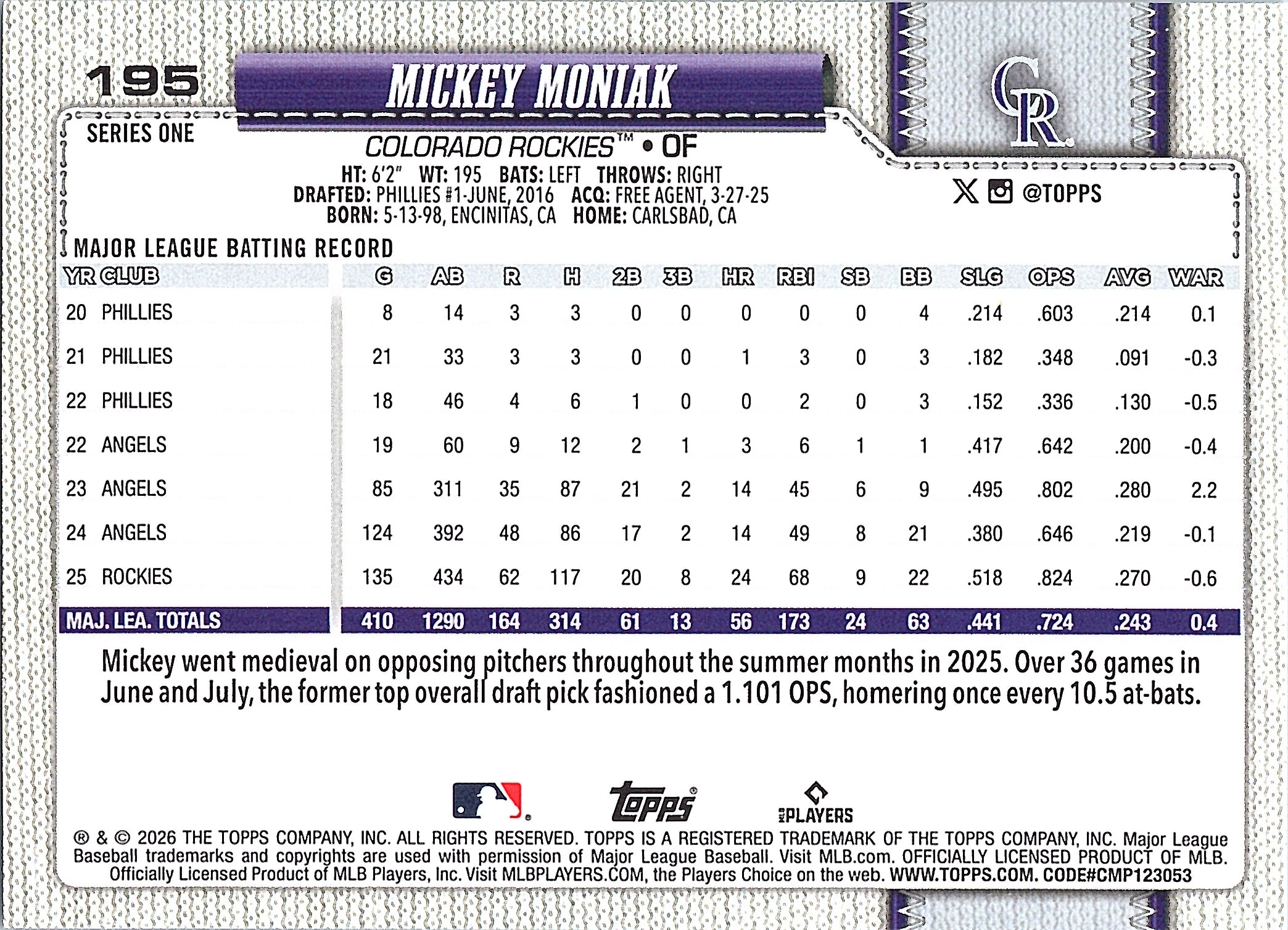 2026 Topps Mickey Moniak #195 Colorado Rockies Near Mint or Better