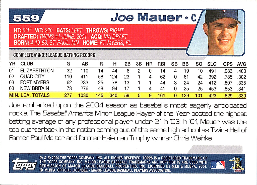 2004 Topps Joe Mauer #559 Minnesota Twins Excellent