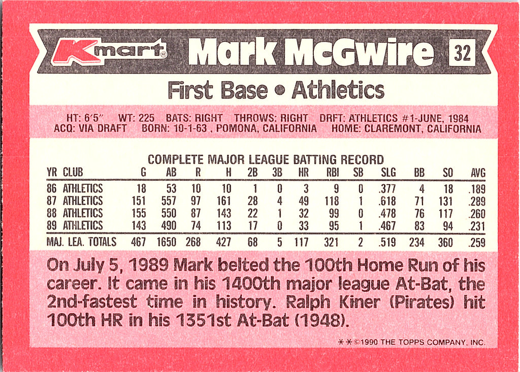 1990 Topps Kmart Super Stars Mark McGwire #32 Oakland Athletics Excellent