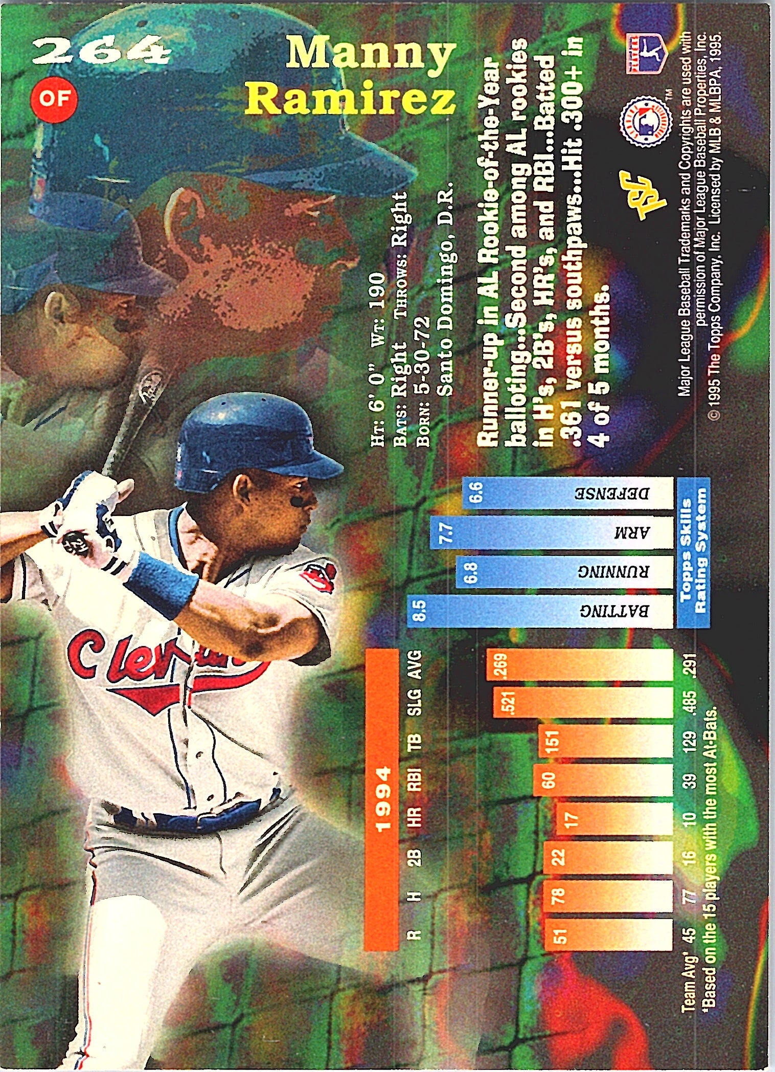 1995 Stadium Club Manny Ramirez #264 Cleveland Indians Excellent