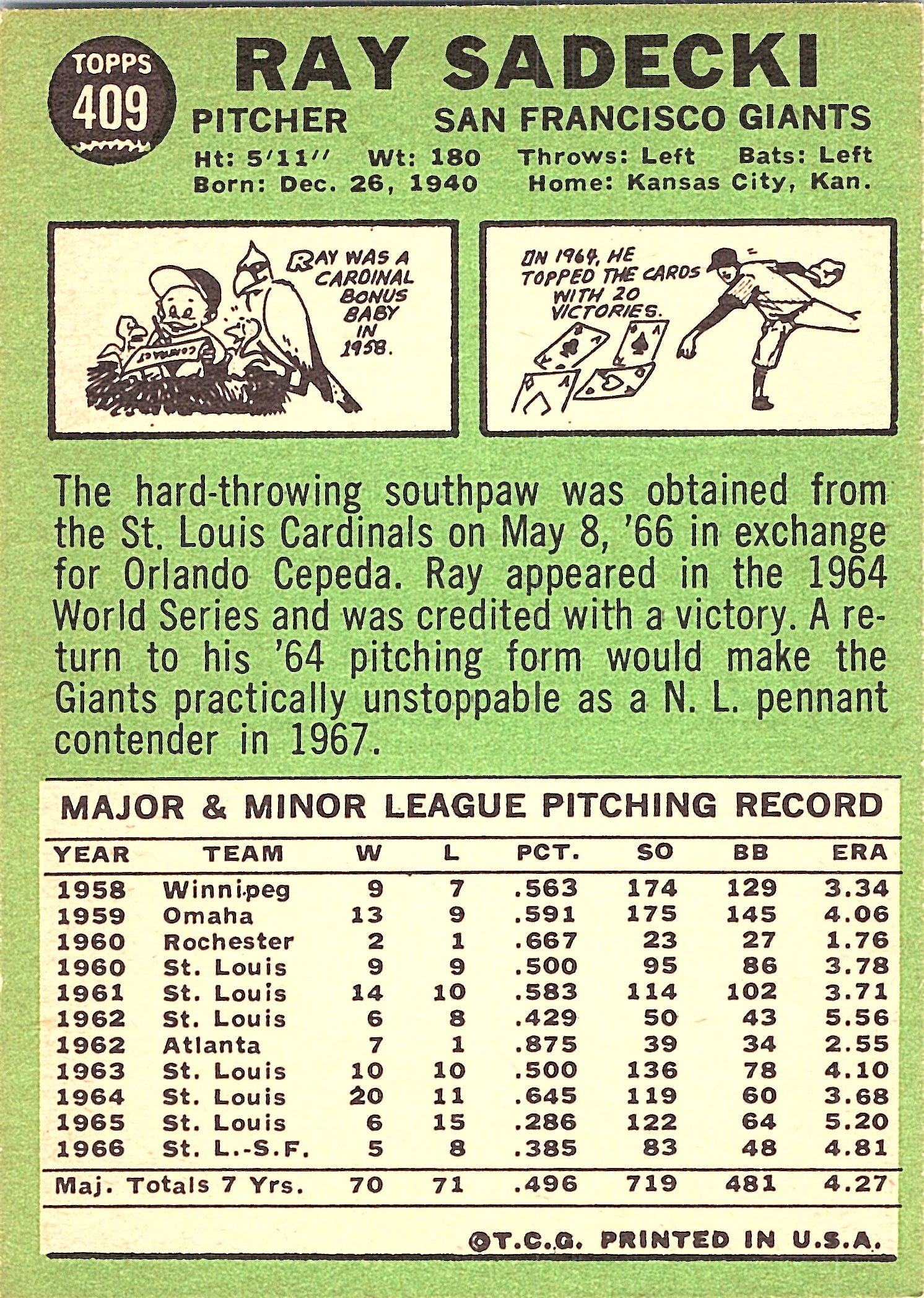 1967 Topps Ray Sadecki #409 San Francisco Giants Excellent