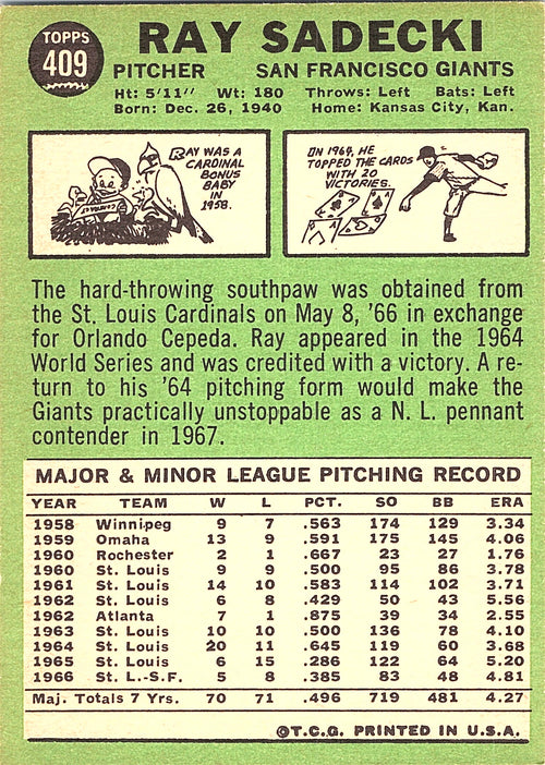 1967 Topps Ray Sadecki #409 San Francisco Giants Excellent