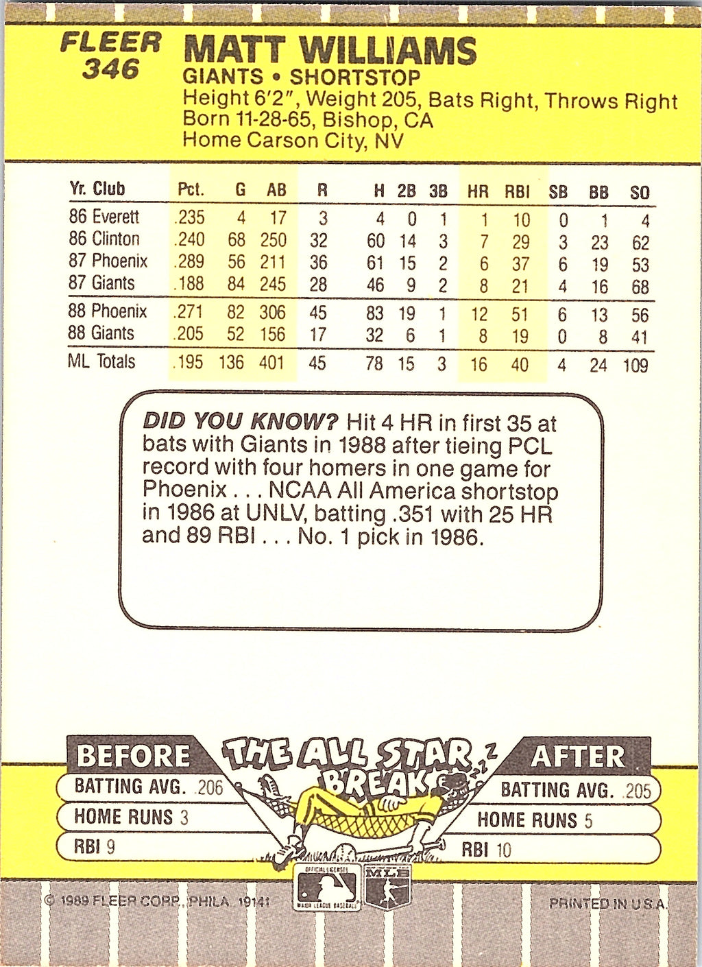 1989 Fleer Matt Williams #346 San Francisco Giants Excellent