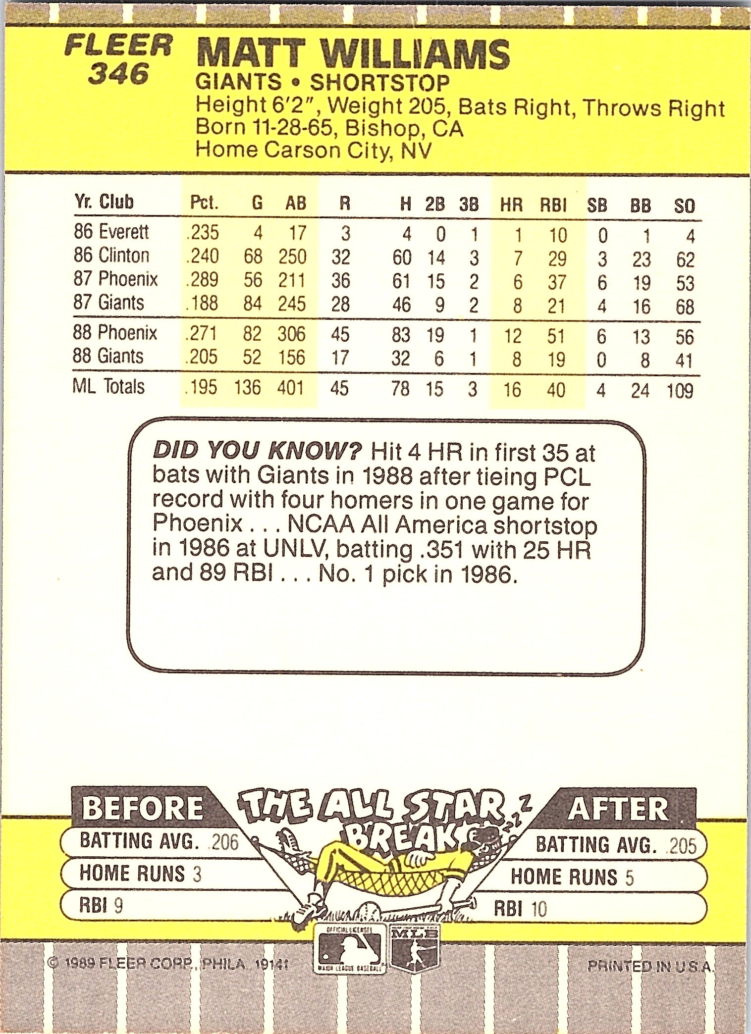 1989 Fleer Matt Williams #346 San Francisco Giants Excellent