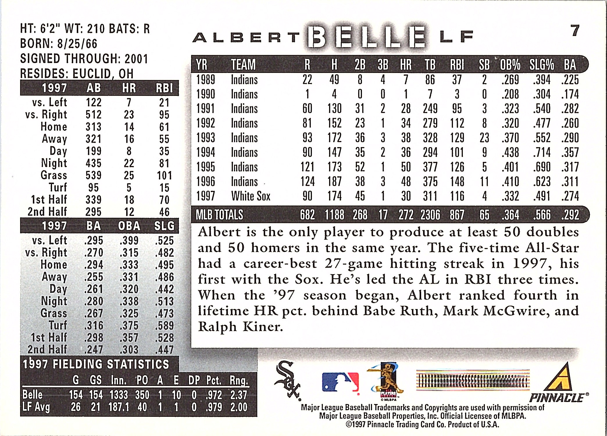 1998 Score Albert Belle #7 Chicago White Sox Excellent