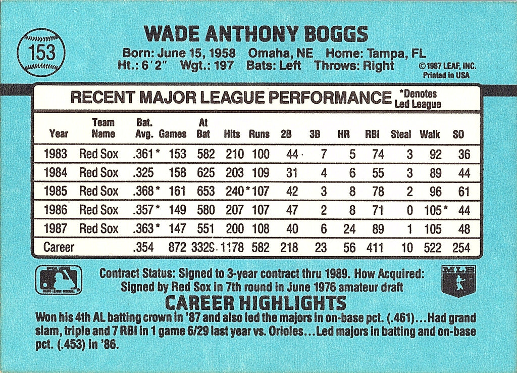 1988 Donruss Wade Boggs #153 Boston Red Sox Excellent