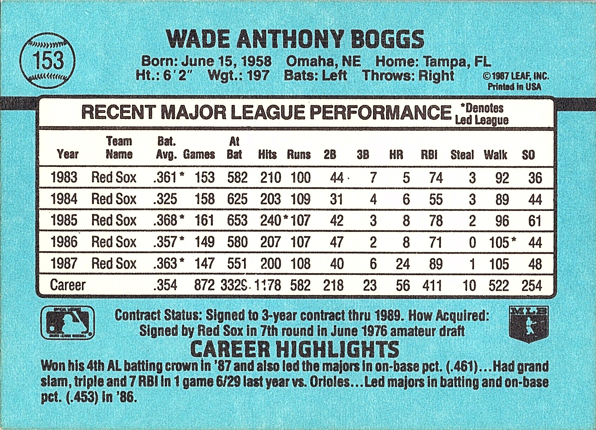 1988 Donruss Wade Boggs #153 Boston Red Sox Excellent