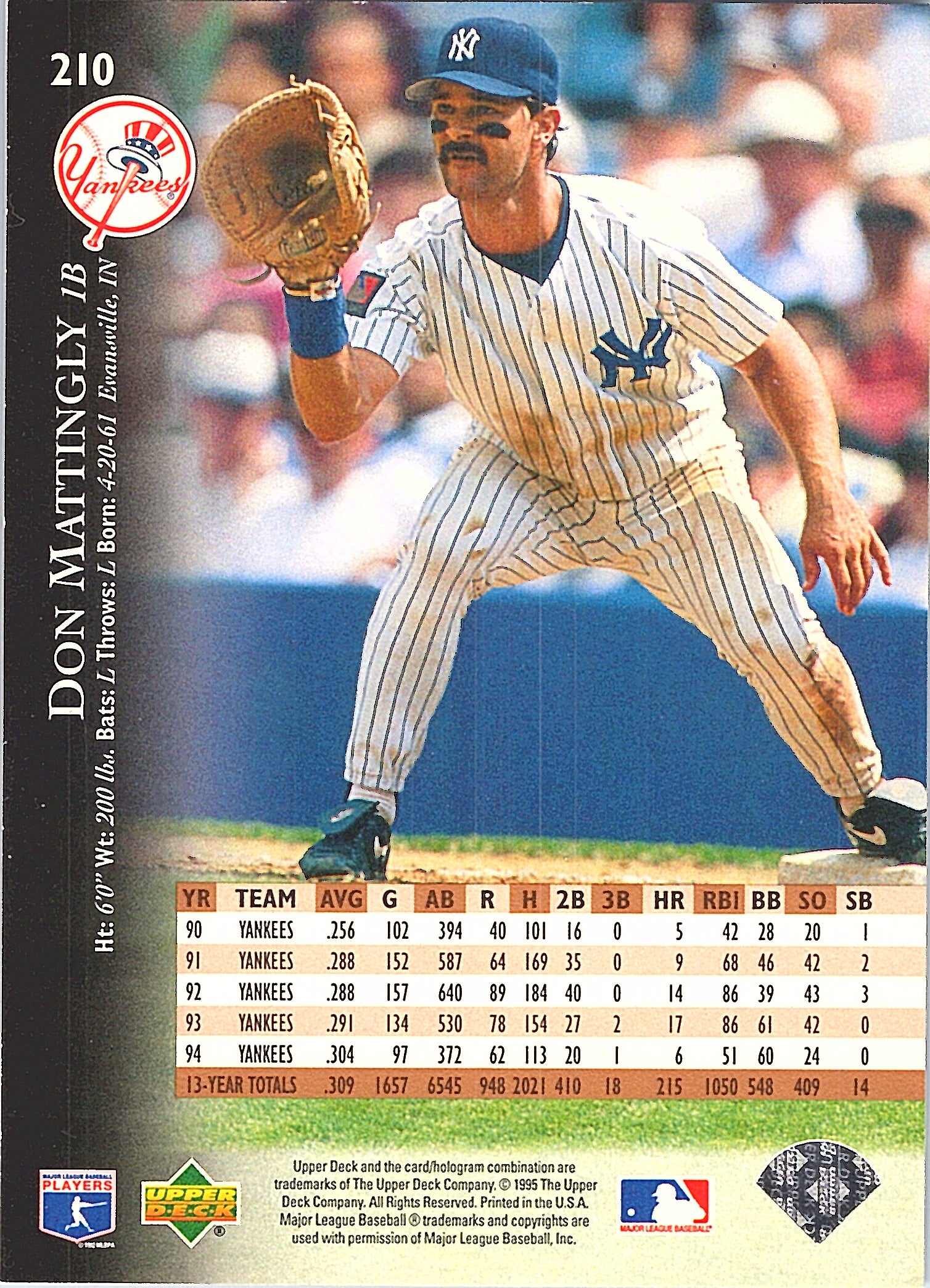 1995 Upper Deck Don Mattingly #210 Electric Diamond Gold New York Yankees EX