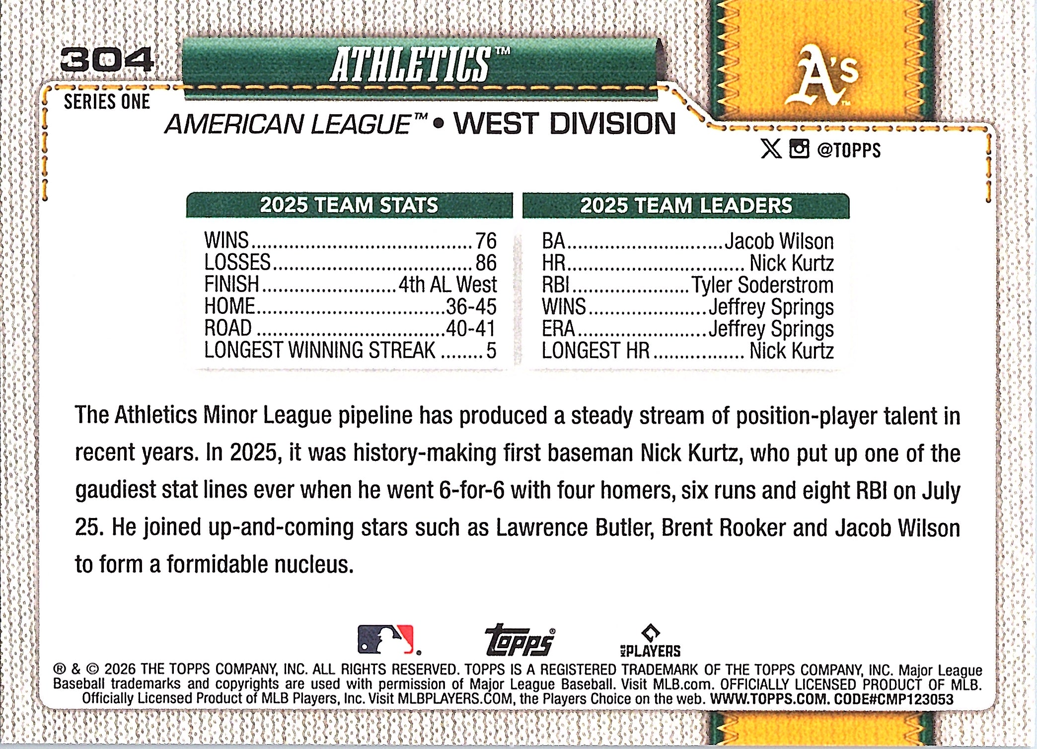 2026 Topps Athletics #304 Athletics Near Mint or Better