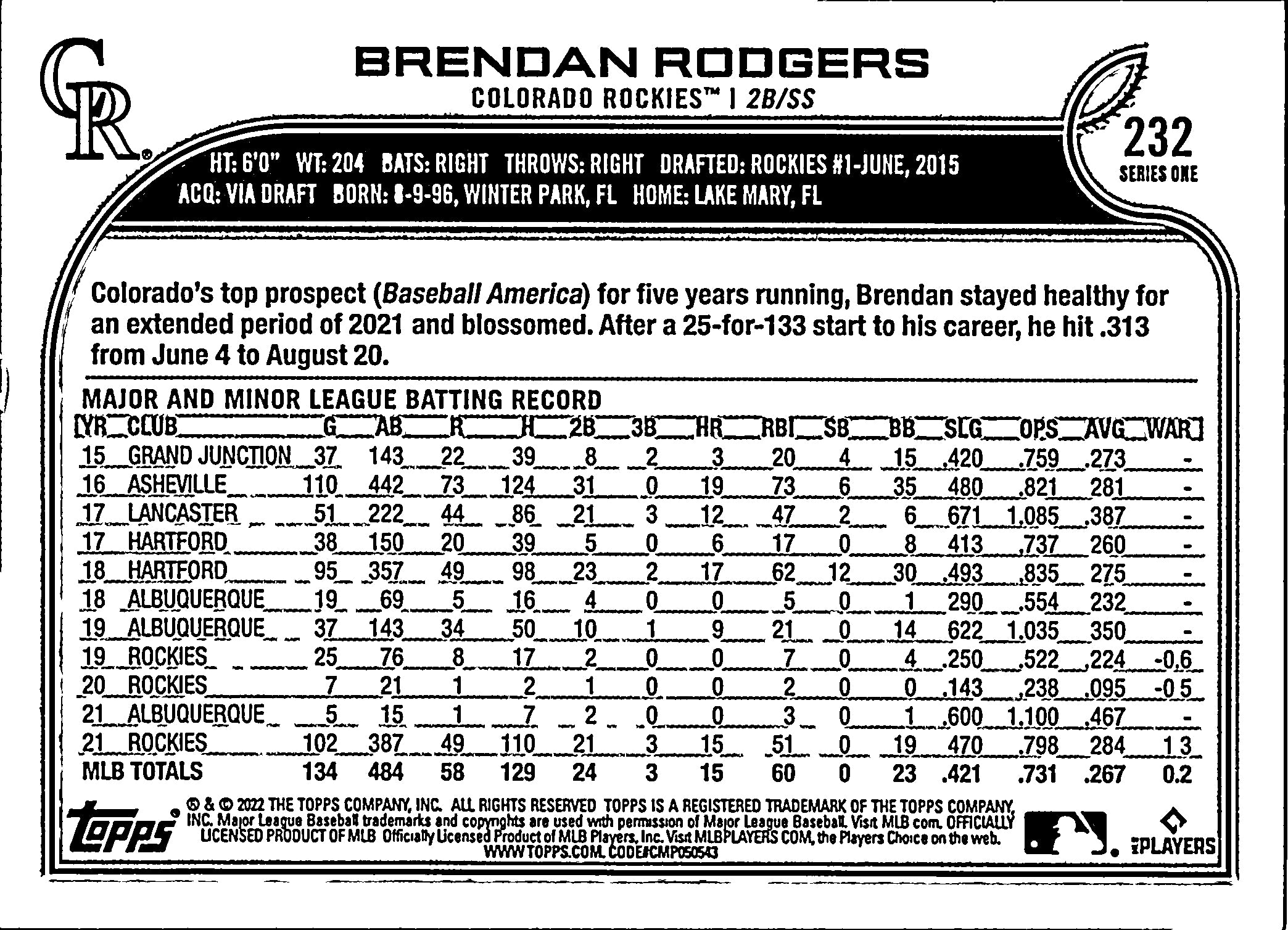 2022 Topps Brendan Rodgers #232 582 Montgomery Colorado Rockies Near Mint