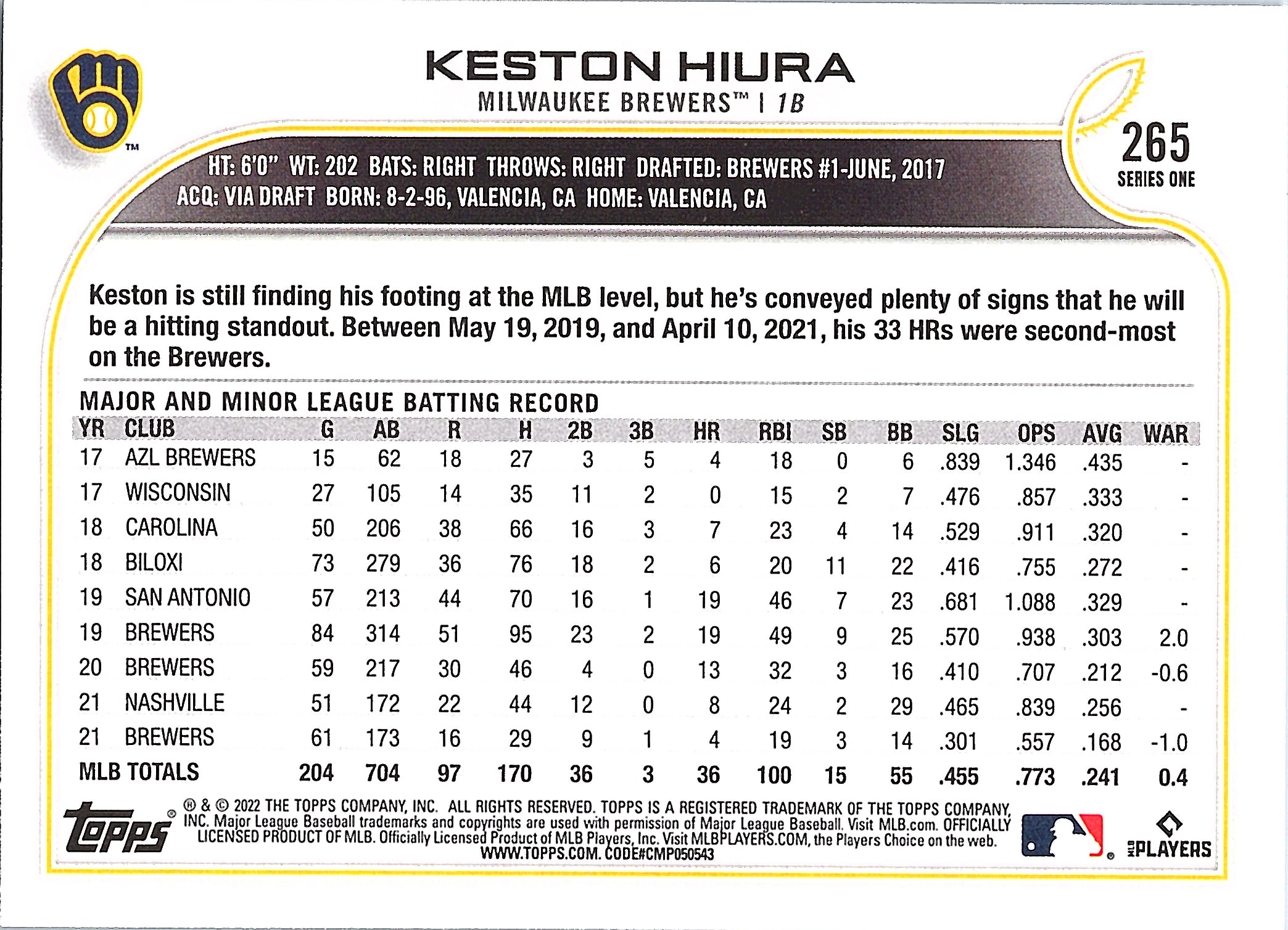 2022 Topps Keston Hiura  #265 All-Star Game Stamped Milwaukee Brewers NM