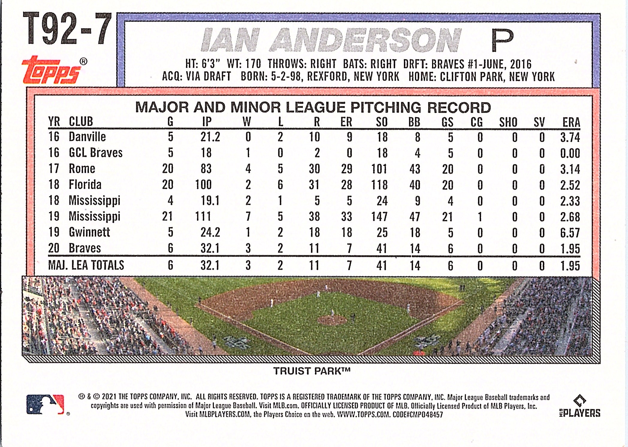 2021 Topps Update Ian Anderson #T92-7 1992 Topps Redux Atlanta Braves Near Mint