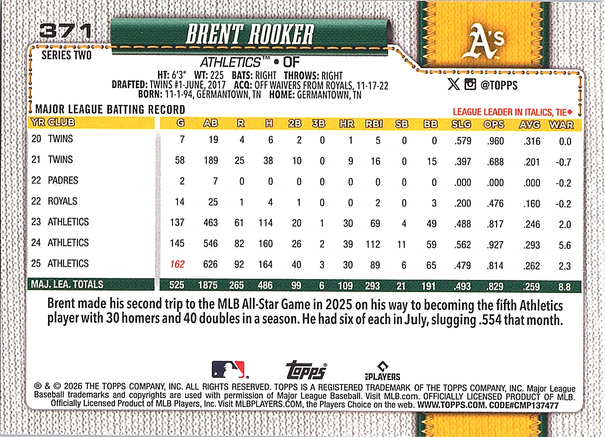 2026 Topps Brent Rooker #371 Athletics Near Mint or Better