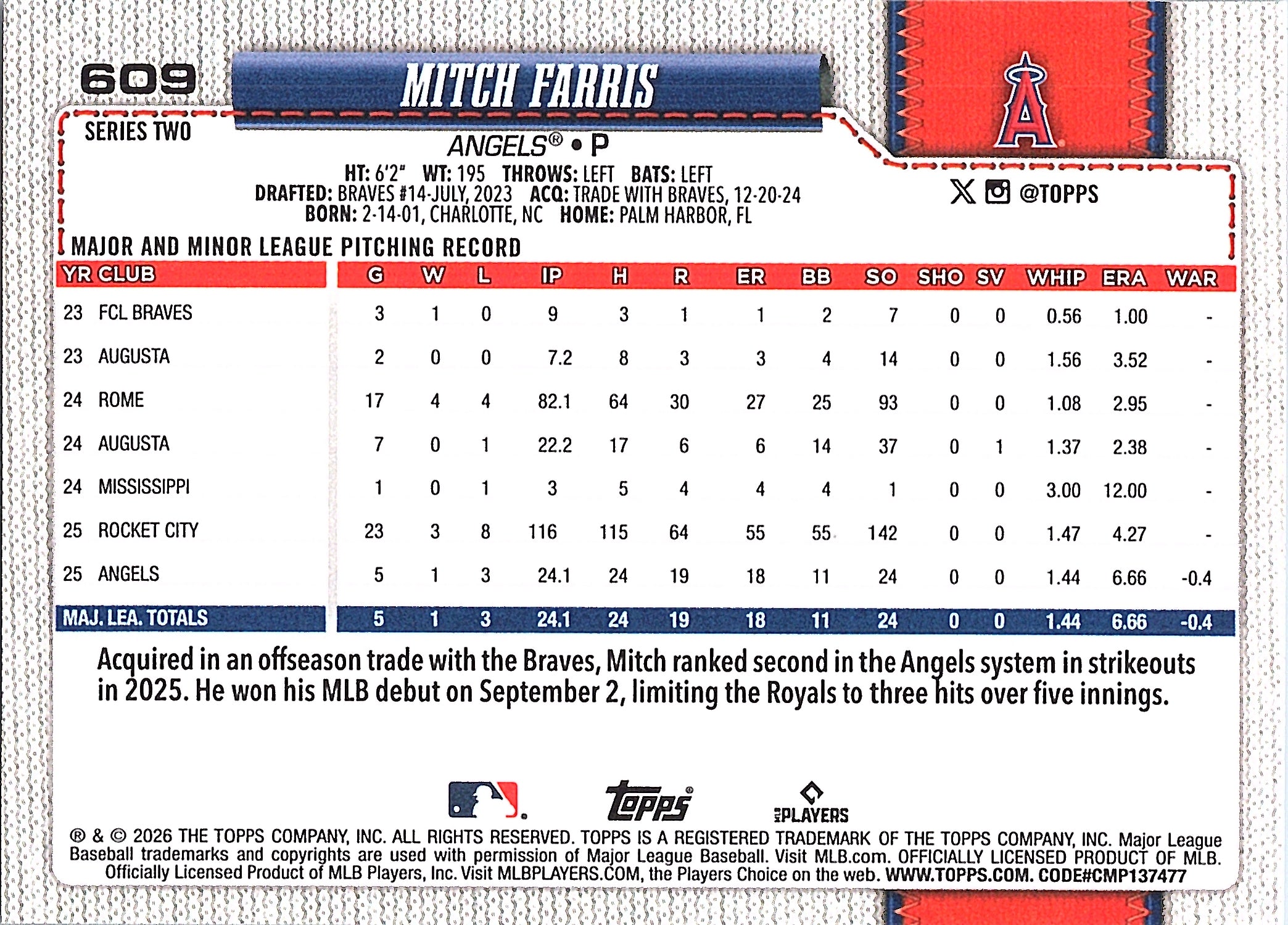 2026 Topps Mitch Farris #609 Los Angeles Angels Near Mint or Better
