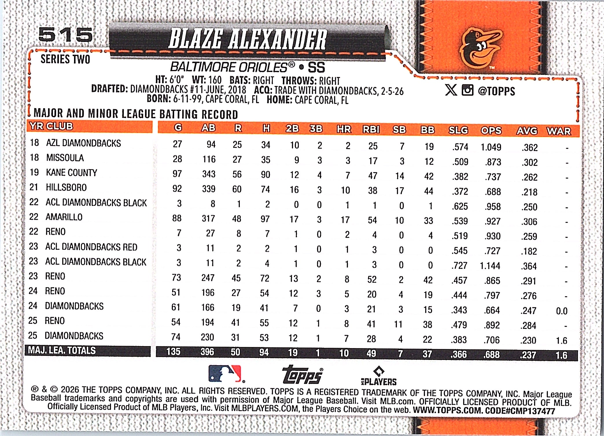 2026 Topps Blaze Alexander #515 Baltimore Orioles Near Mint or Better
