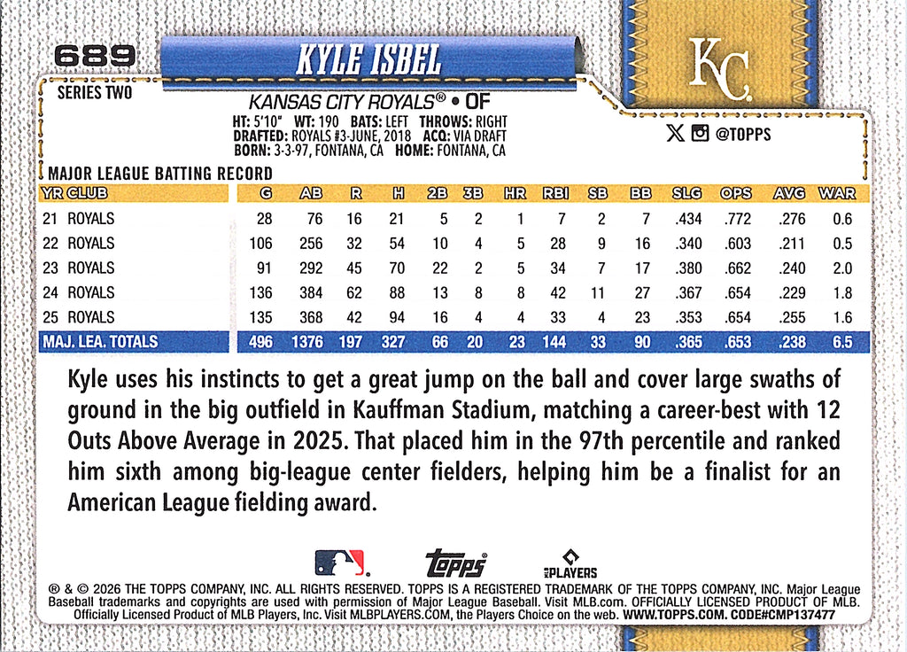 2026 Topps Kyle Isbel #689 Kansas City Royals Near Mint or Better