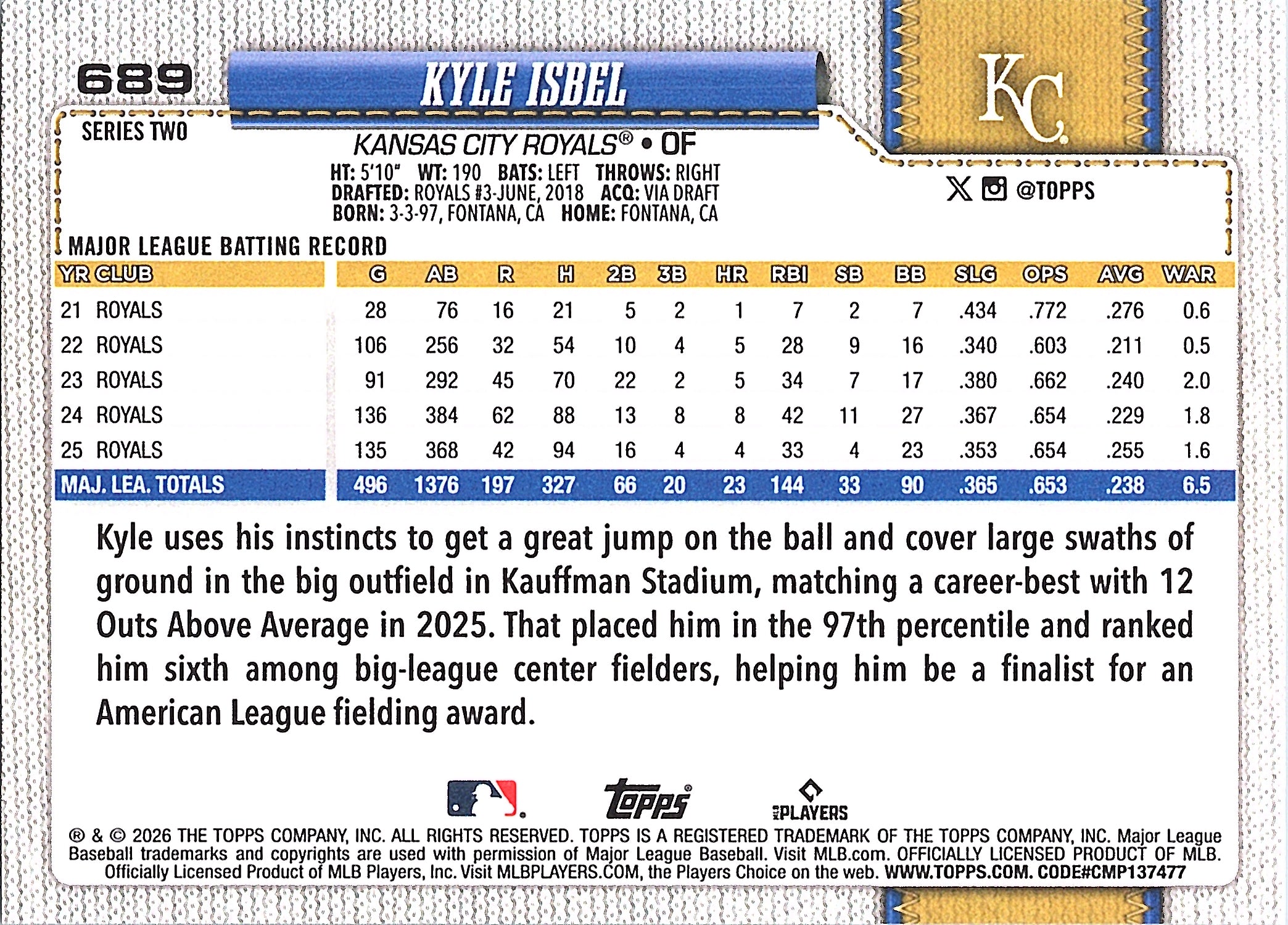 2026 Topps Kyle Isbel #689 Kansas City Royals Near Mint or Better