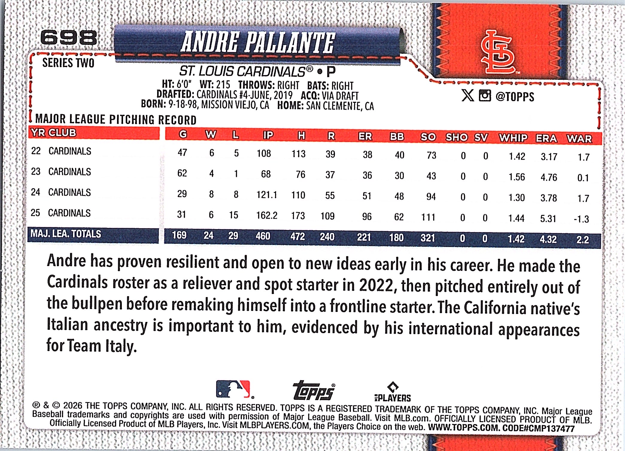 2026 Topps Andre Pallante #698 St. Louis Cardinals Near Mint or Better