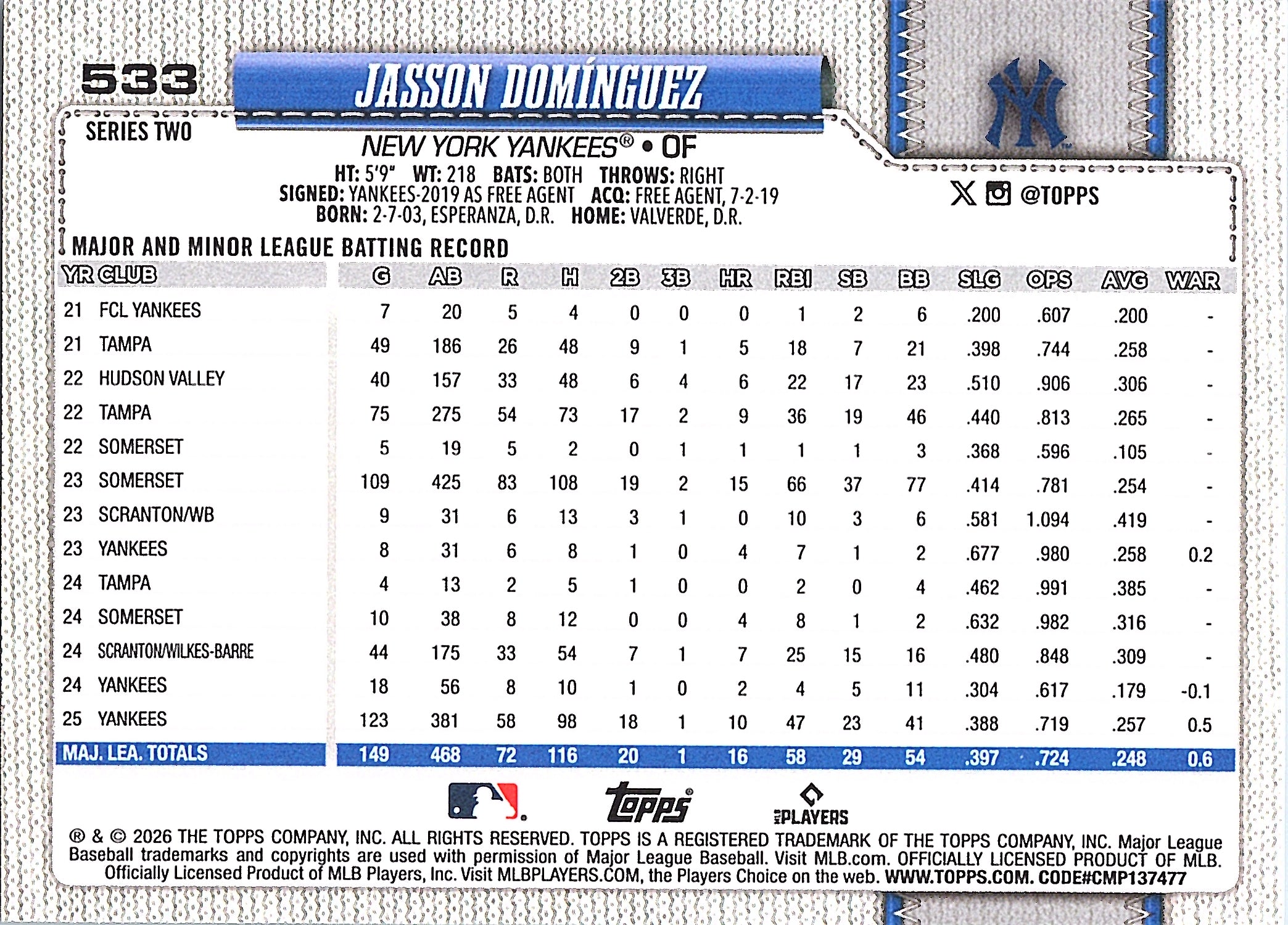 2026 Topps Jasson Domínguez #533 New York Yankees Near Mint or Better