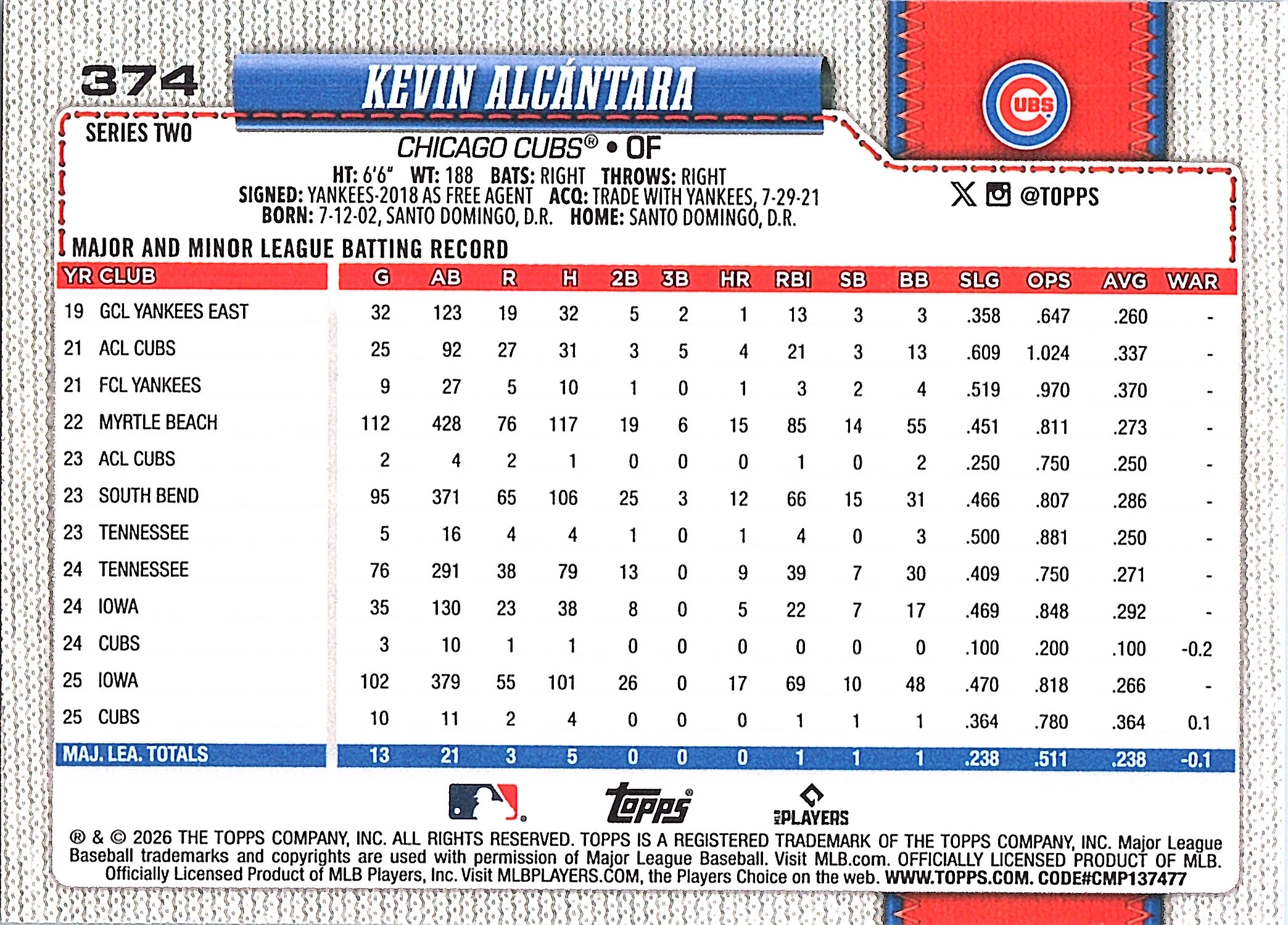 2026 Topps Kevin Alcántara #374 Chicago Cubs Near Mint or Better