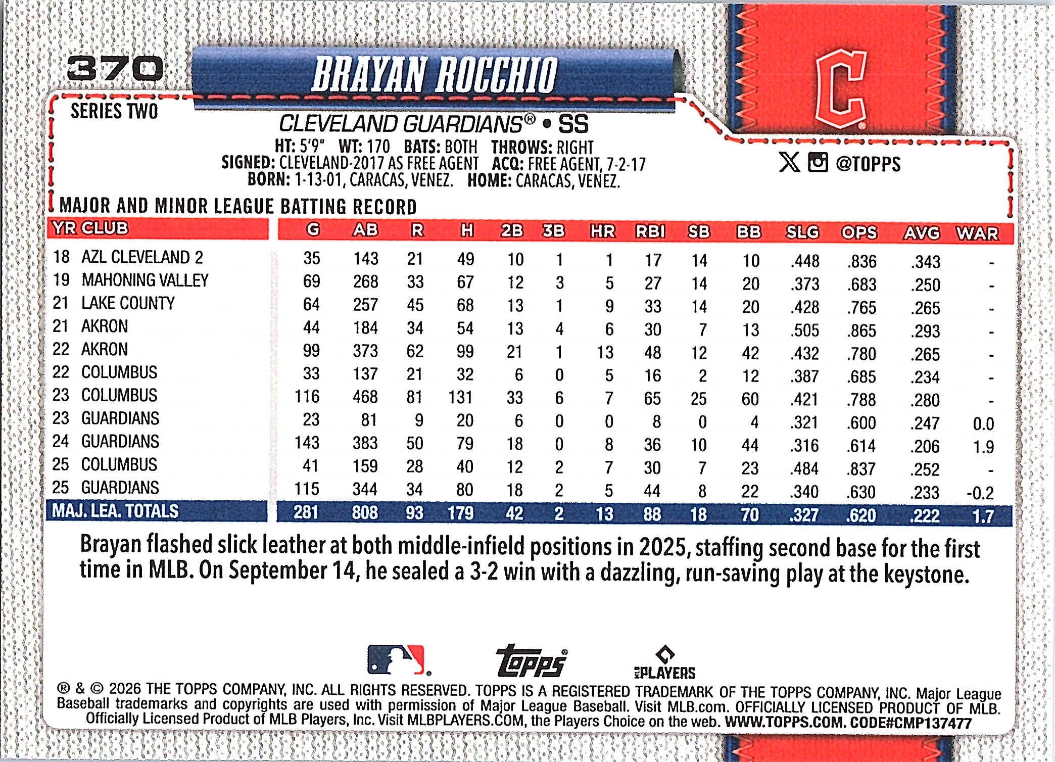 2026 Topps Brayan Rocchio #370 Cleveland Guardians Near Mint or Better