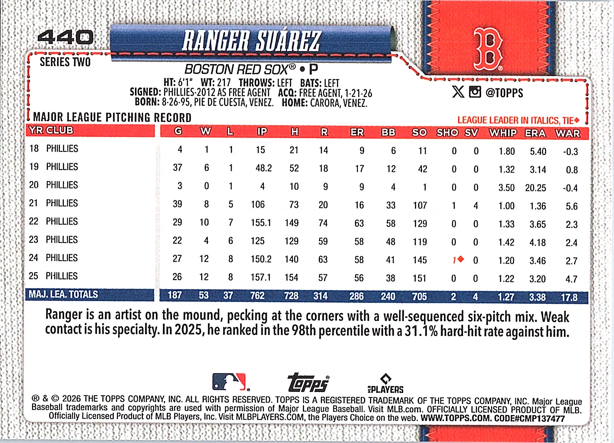 2026 Topps Ranger Suárez #440 Boston Red Sox Near Mint or Better