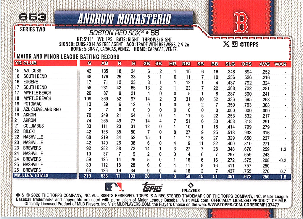 2026 Topps Andruw Monasterio #653 Boston Red Sox Near Mint or Better