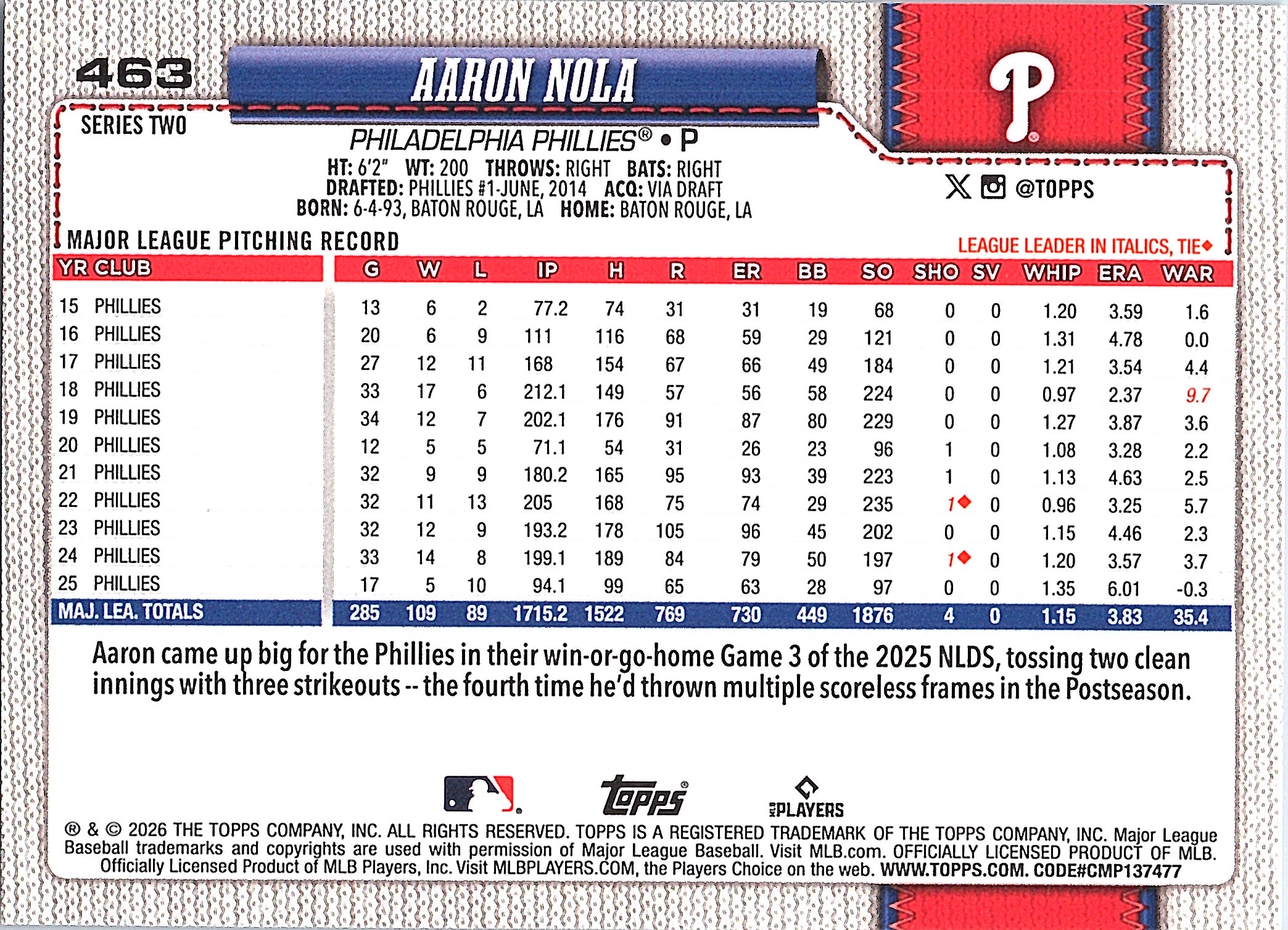 2026 Topps Aaron Nola #463 Philadelphia Phillies Near Mint or Better