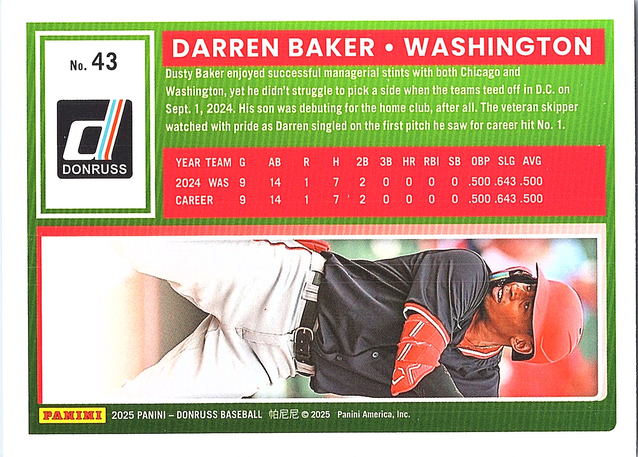 2025 Donruss Darren Baker #43 Artist Proof Washington Nationals Near Mint