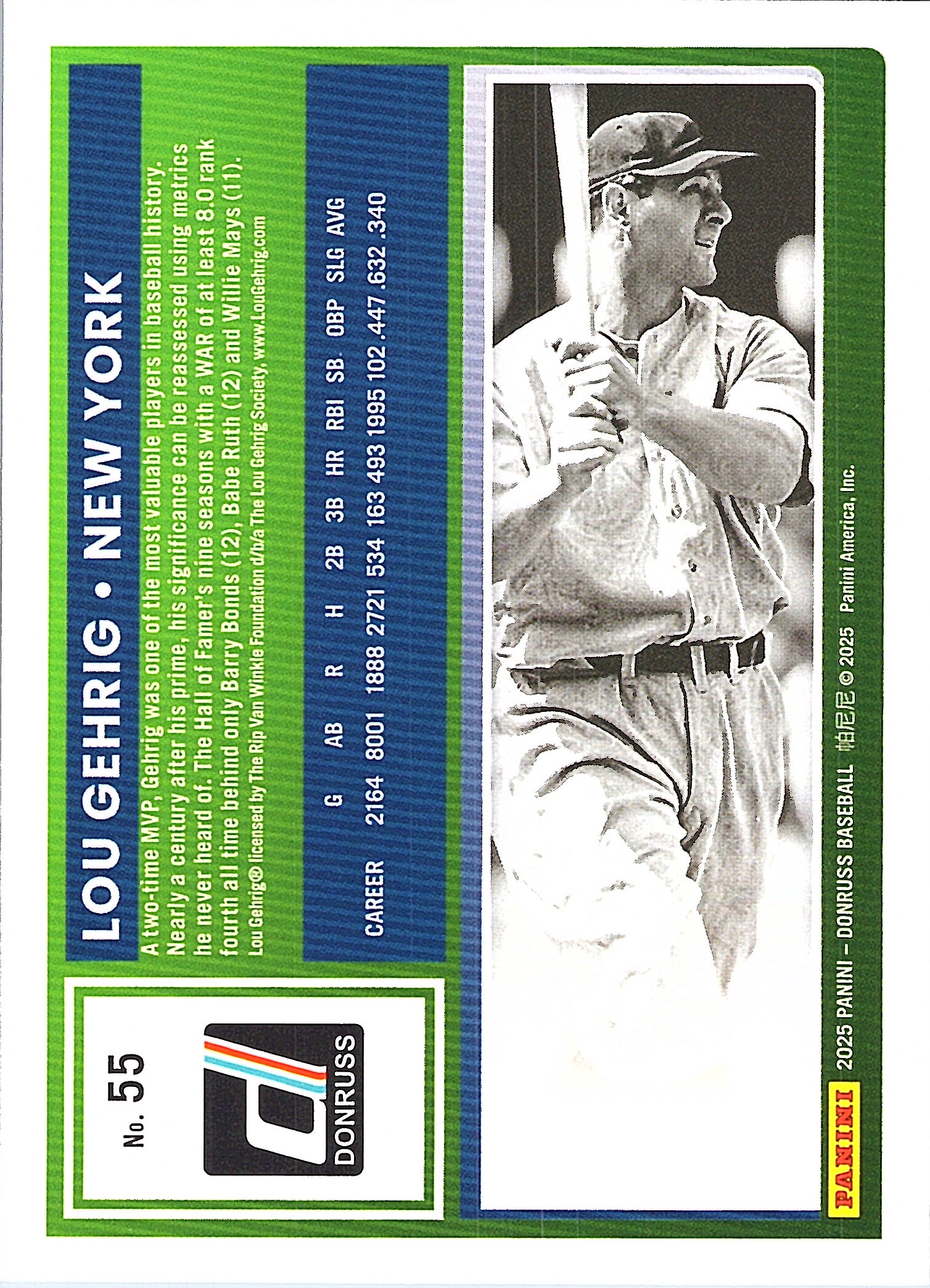 2025 Donruss Lou Gehrig #55 New York Yankees Near Mint or Better