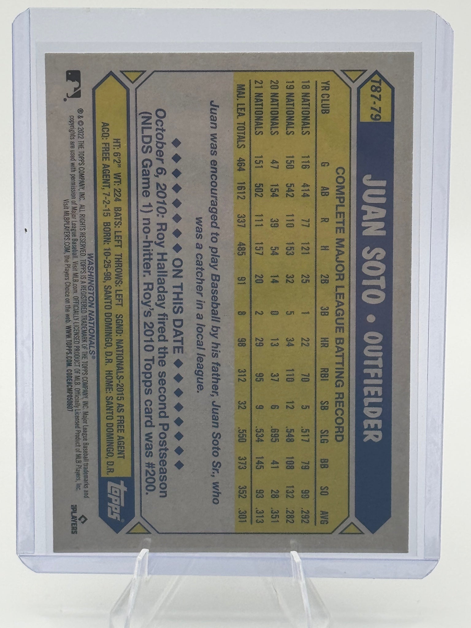 2022 Topps Juan Soto #T87-79 1987 Topps Baseball 35th Anniversary Nationals NM