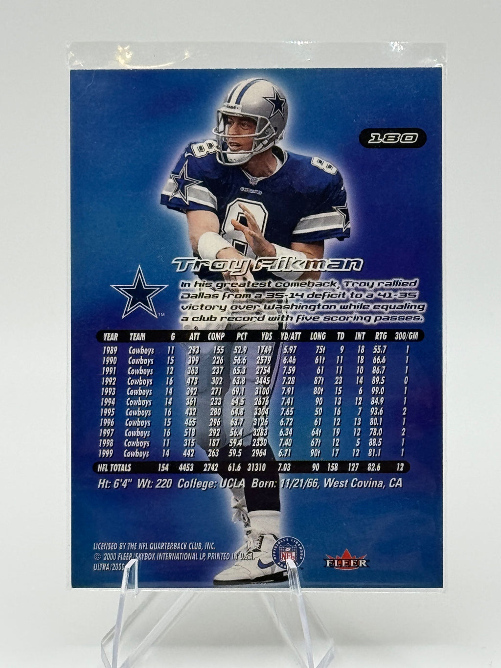 2000 Ultra Troy Aikman #180 Dallas Cowboys Near Mint or Better