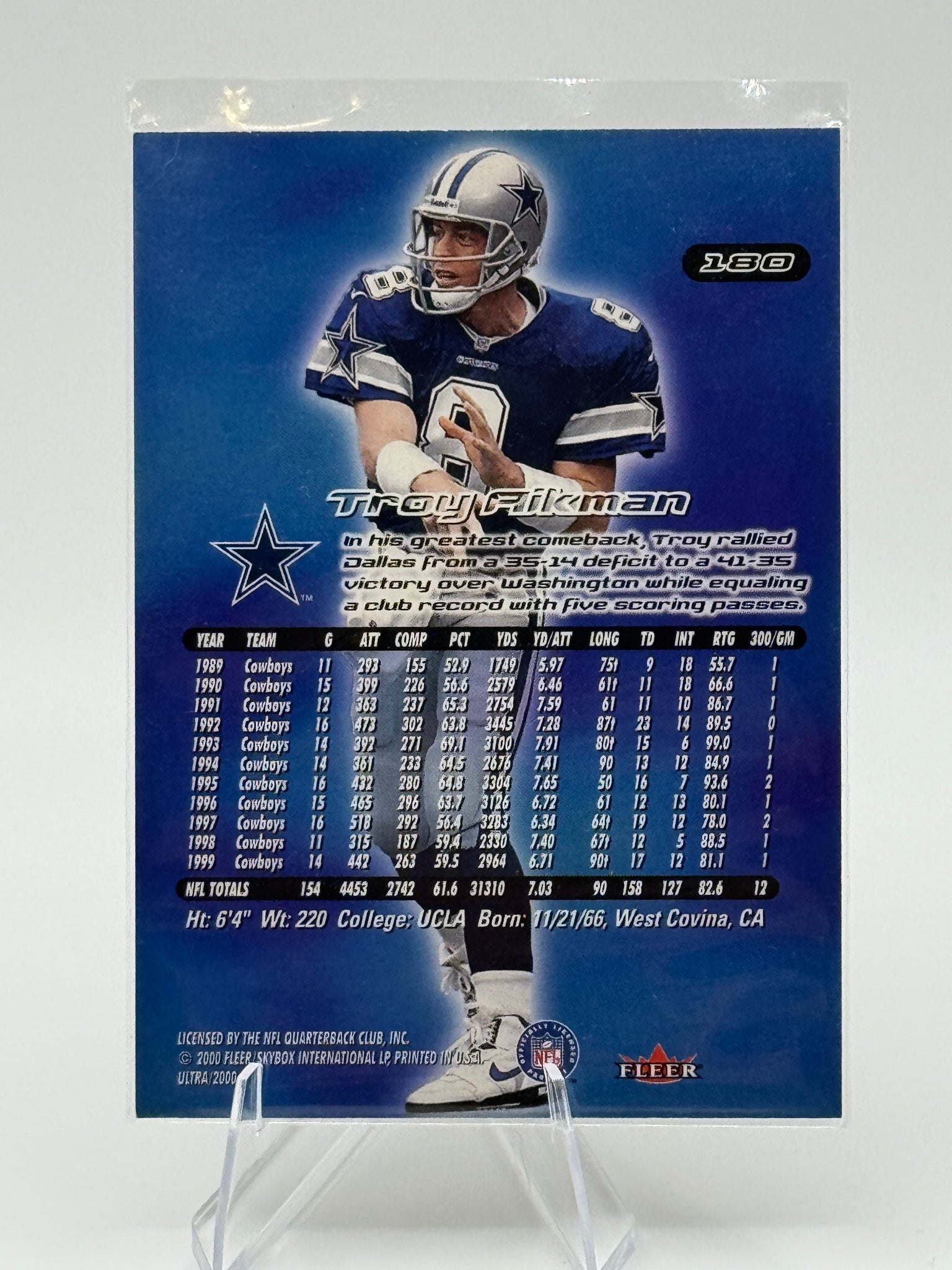 2000 Ultra Troy Aikman #180 Dallas Cowboys Near Mint or Better